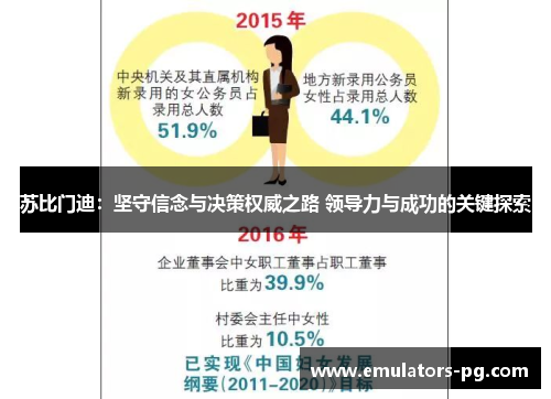 苏比门迪：坚守信念与决策权威之路 领导力与成功的关键探索