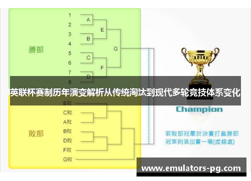 英联杯赛制历年演变解析从传统淘汰到现代多轮竞技体系变化